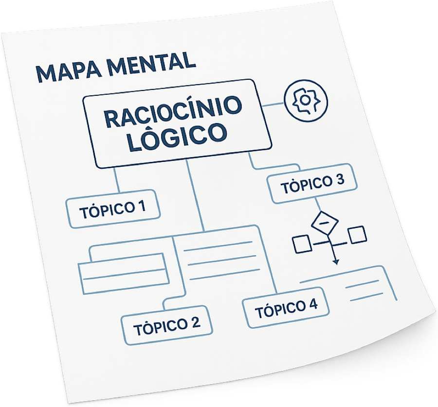 Mapa mental de raciocínio lógico